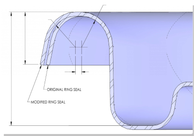 2023 | Ring Seal